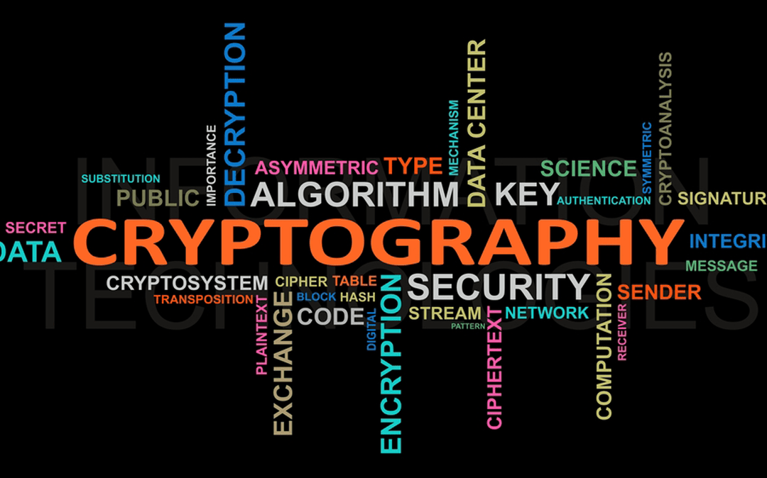 ElGamal Cryptosystem